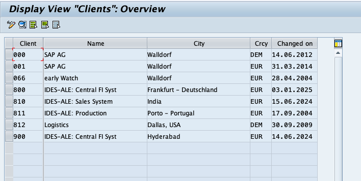 SCC4 – Client Settings